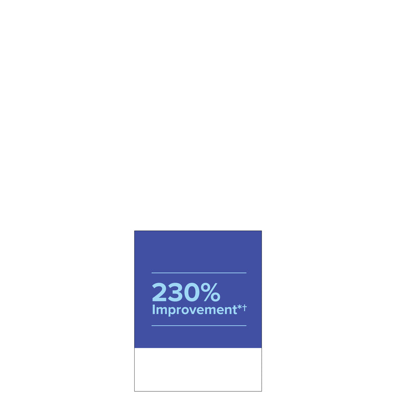 Terry Naturally Clinical Glutathione 60 Slow-Melt Tablets