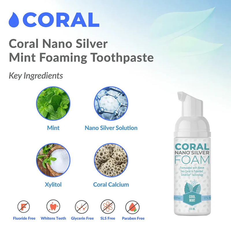 Nano Silver Foaming Toothpaste Mint - (4.2 fl. oz.) 125ml By Coral